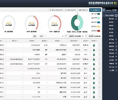 办公设备及软件管理系统